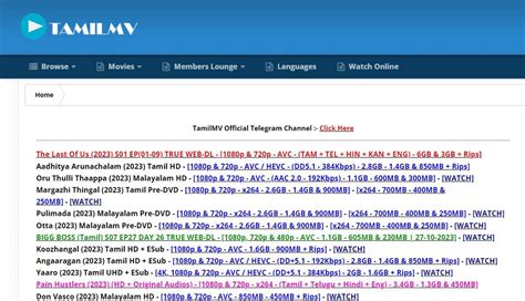 one tamilmv proxy|TamilMV Proxy List: Accessing Content Safely